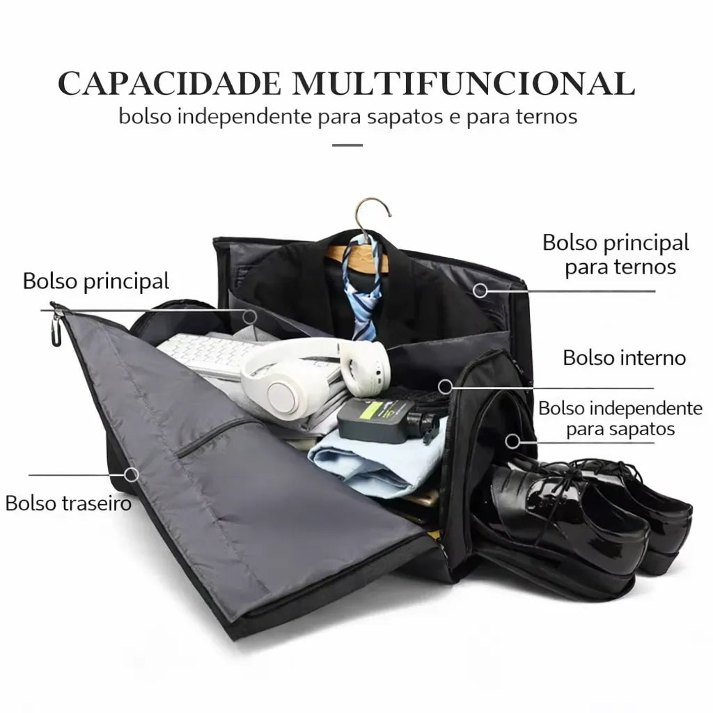 organização de mala de viagem para negócios